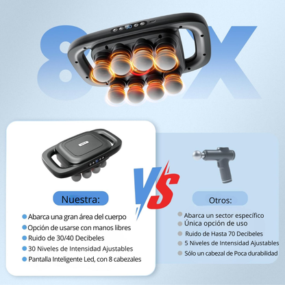 Pistola de Masajes de 8 Cabezales, de Alta Durabilidad y Resistencia